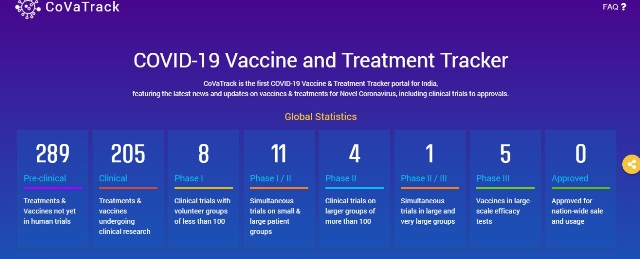 CSM Technologies' CoVaTrack to help you track Covid-19 vaccine updates