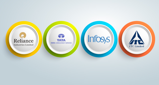 Top Companies on CSR Spent: Reliance Industries at No 1; TCS, HDFC Bank, Infosys, ITC among top 10