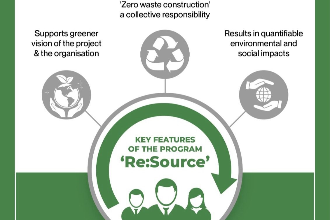 Space Matrix And Saahas Zero Waste Team Up For Sustainable Disposal Of Construction Waste