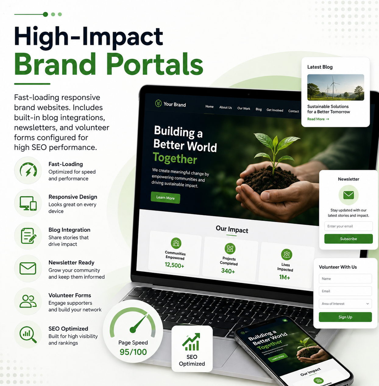 Donor & Impact Dashboards